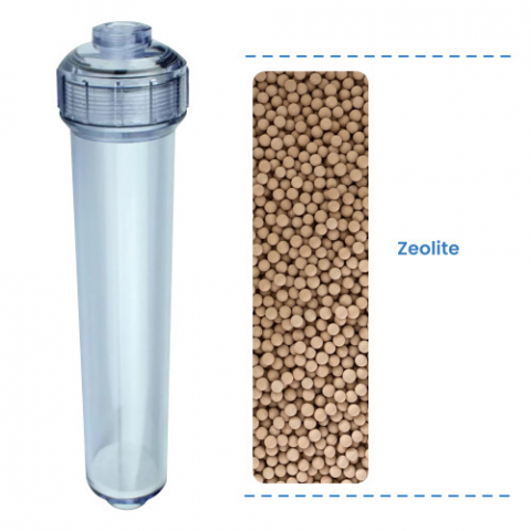 Zeolite Filter Cartridge
